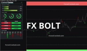 FX BOLT Indicator