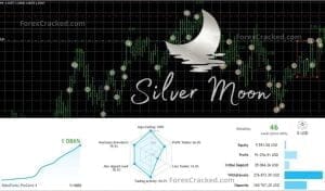 Silver Moon EA
