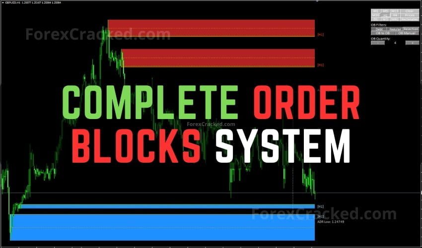 Complete Order Blocks System FREE Download ForexCracked.com