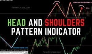 Head And Shoulders Pattern Indicator