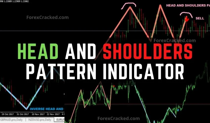 Head And Shoulders Pattern Indicator MT4 Free Download