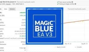 Magic Blue Automated Forex EA