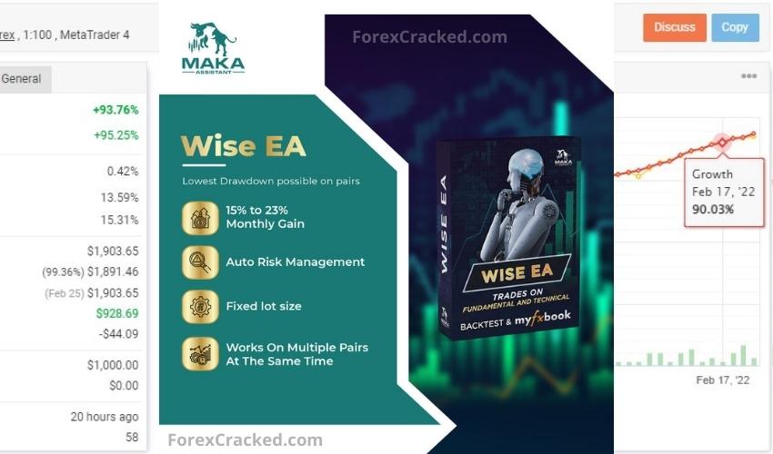 Wise EA For FREE Download ForexCracked.com