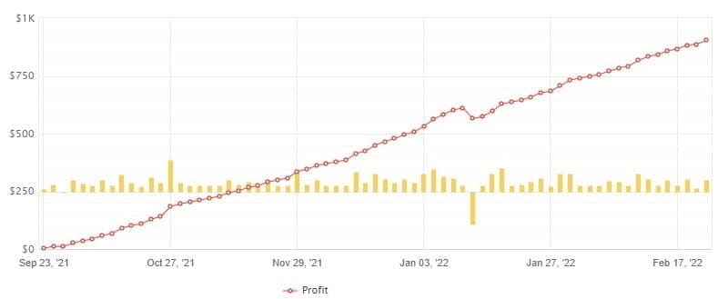 Wise free forex EA For FREE Download ForexCracked.com