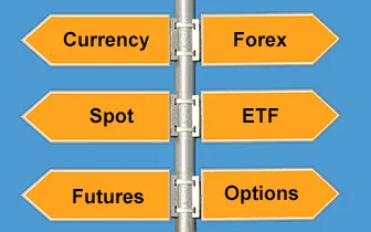 forexcracked.com different ways to trade forex