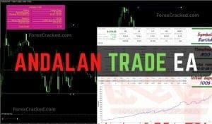 Andalan Trade EA
