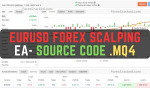 EURUSD Forex Scalping Robot