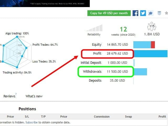 Gold Scalping Forex EA Скачать БЕСПЛАТНО ForexCracked.com