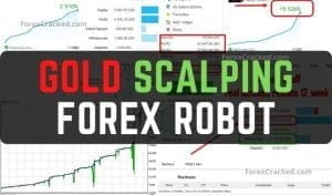 Gold Scalping Forex Robot