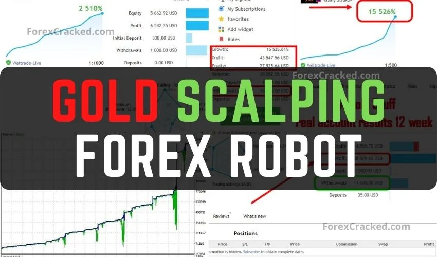 Gold Scalping Forex Robot FREE Download
