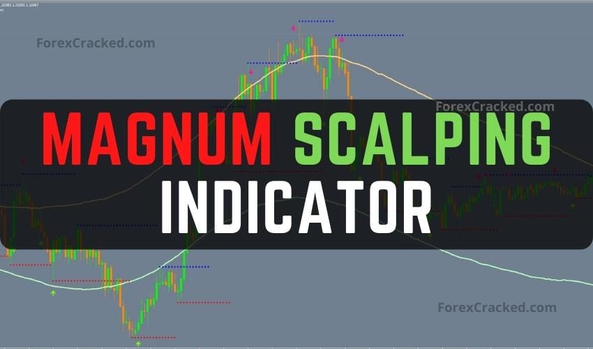Magnum Scalping Indicator FREE Download ForexCracked.com