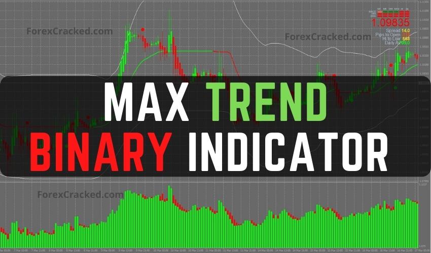 Max Trend Binary Indicator System FREE Download ForexCracked.com