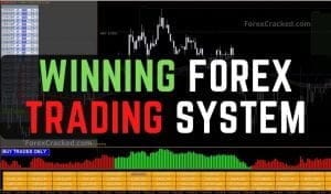 Winning Forex Trading System
