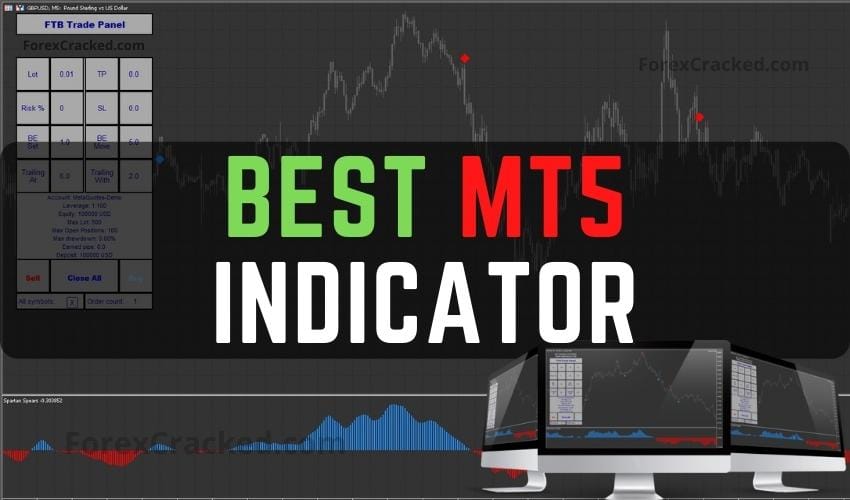 Best NON-Repaint MT5 Indicator FREE Download ForexCracked.com