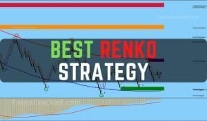 Best Renko Strategy And Indicator System