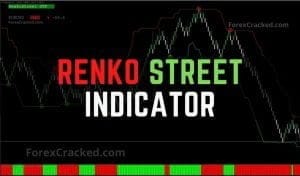 Renko Street Indicator
