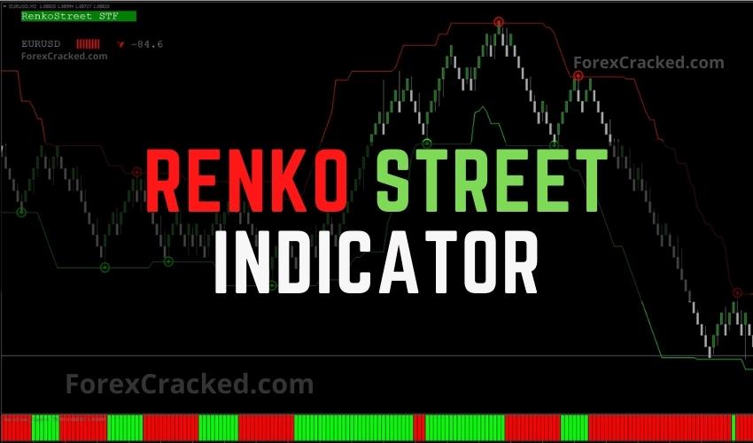 Renko Street Indicator System FREE Download ForexCracked.com