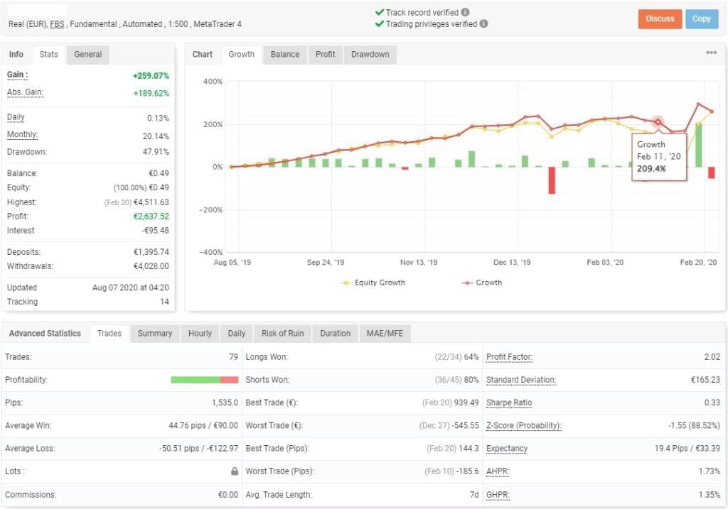 Stable Forex EA FREE Download ForexCracked.com