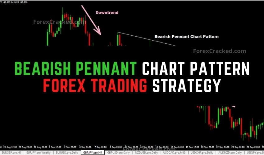 forexcracked.com Bearish Pennant Chart Pattern Forex Trading Strategy