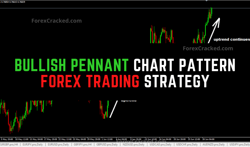 forexcracked.com Bullish Pennant Chart Pattern Forex Trading Strategy