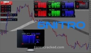 5NITRO Indicator