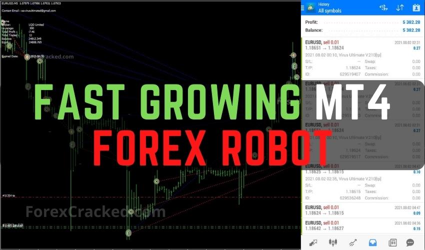 Fast Growing MT4 Forex EA FREE Download ForexCracked.com