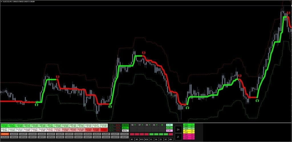 Forex Hydra FREE Download ForexCracked.com