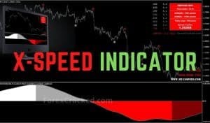 X SPEED Forex Indicator