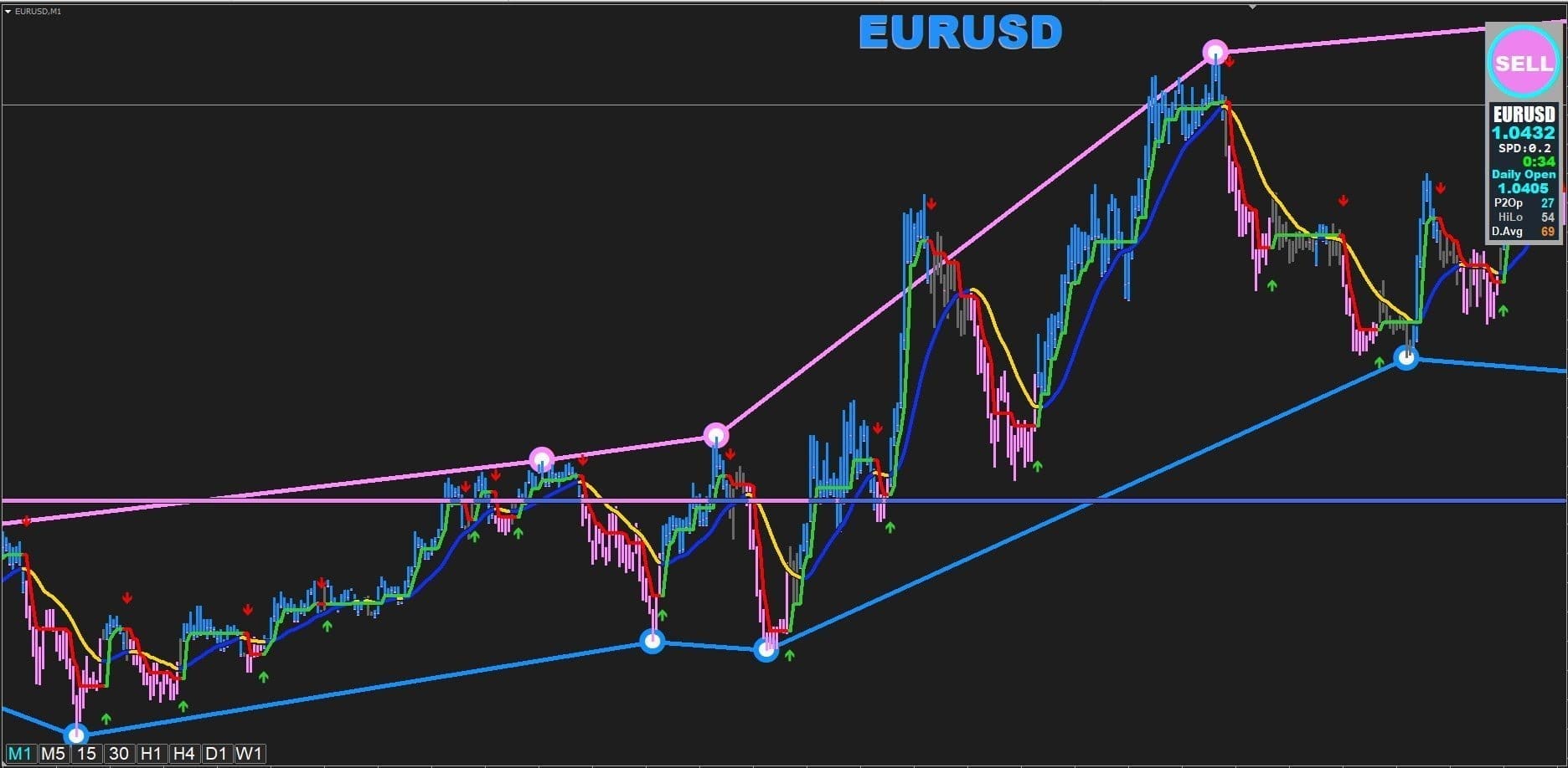 Forex secrets inc Forex secrets inc btc alpha exchange rec