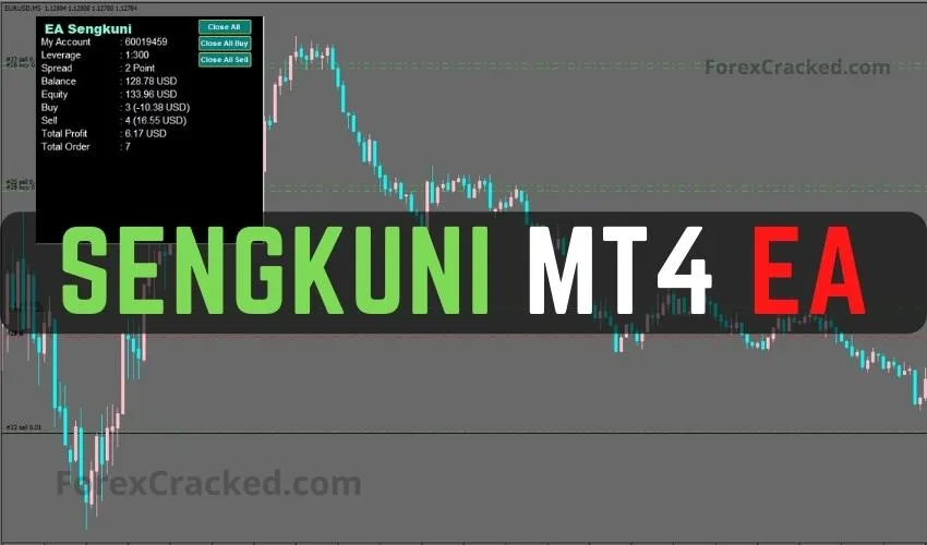 Sengkuni EA FREE Download ForexCracked (2)