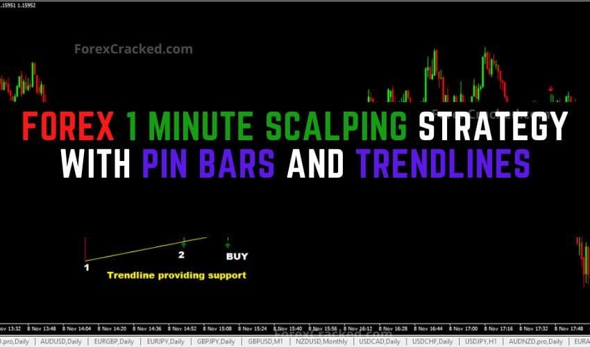 forexcracked.com Forex 1 Minute Scalping Strategy With Pin Bars And Trendlines