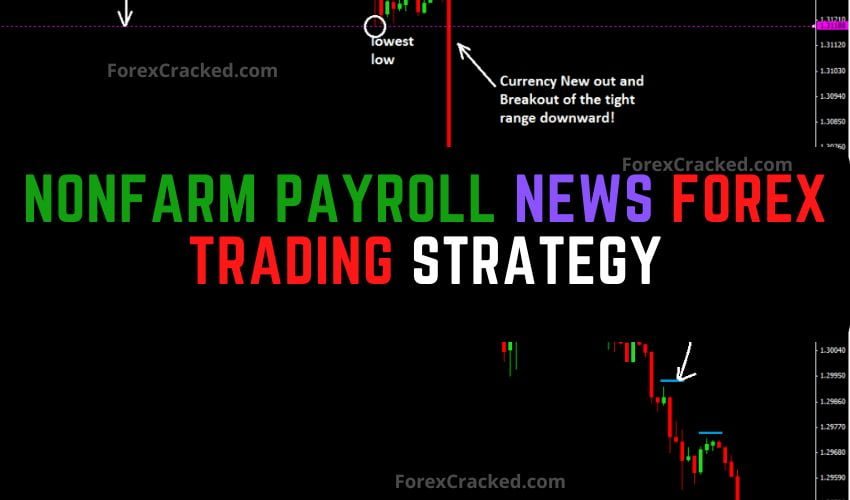 forexcracked.com Nonfarm Payroll News Forex Trading Strategy