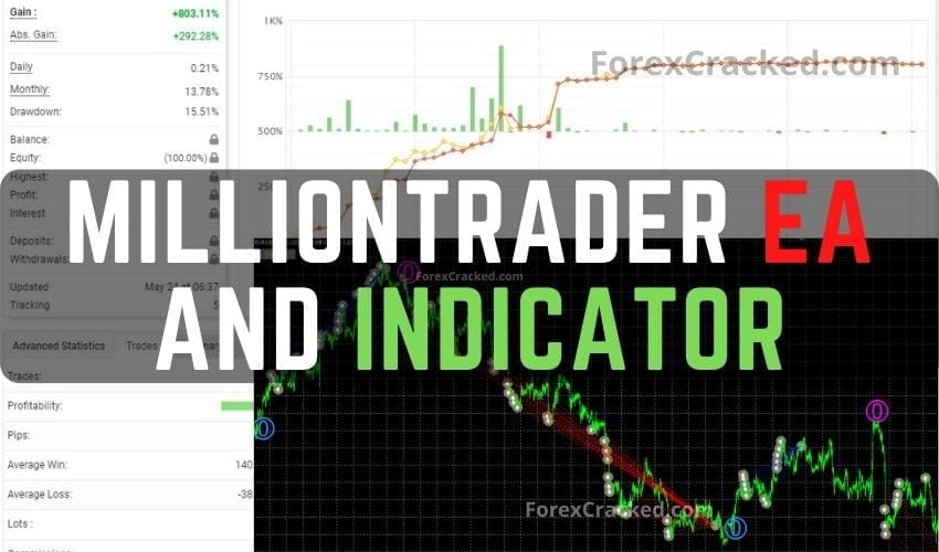 MillionTrader MT4 Expert Advisor & Indicator FREE Download ForexCracked.com