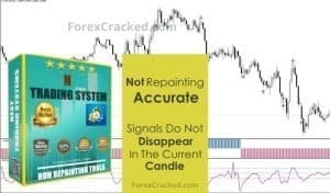 NON-Repainting MT4 Trading System