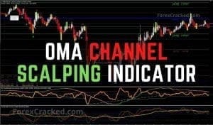 OMA Channel Scalping Strategy