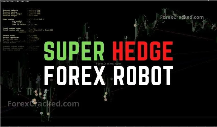 Super Hedge Forex Robot FREE Download ForexCracked.com