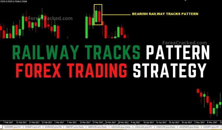 forexcracked.com Railway Tracks Pattern Forex Trading Strategy