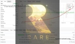 Alpha Rare Forex Bot