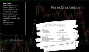 Dark Venus Scalping MT4 Robot
