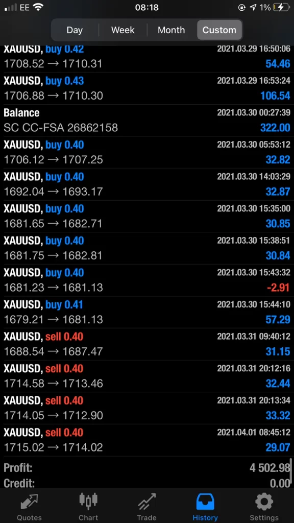 EGCX黄金机器人EA免费下载 ForexCracked.com