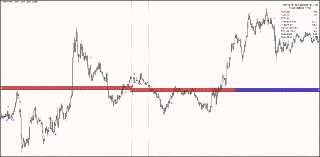 Kinex Risk System FREE Download ForexCracked.com