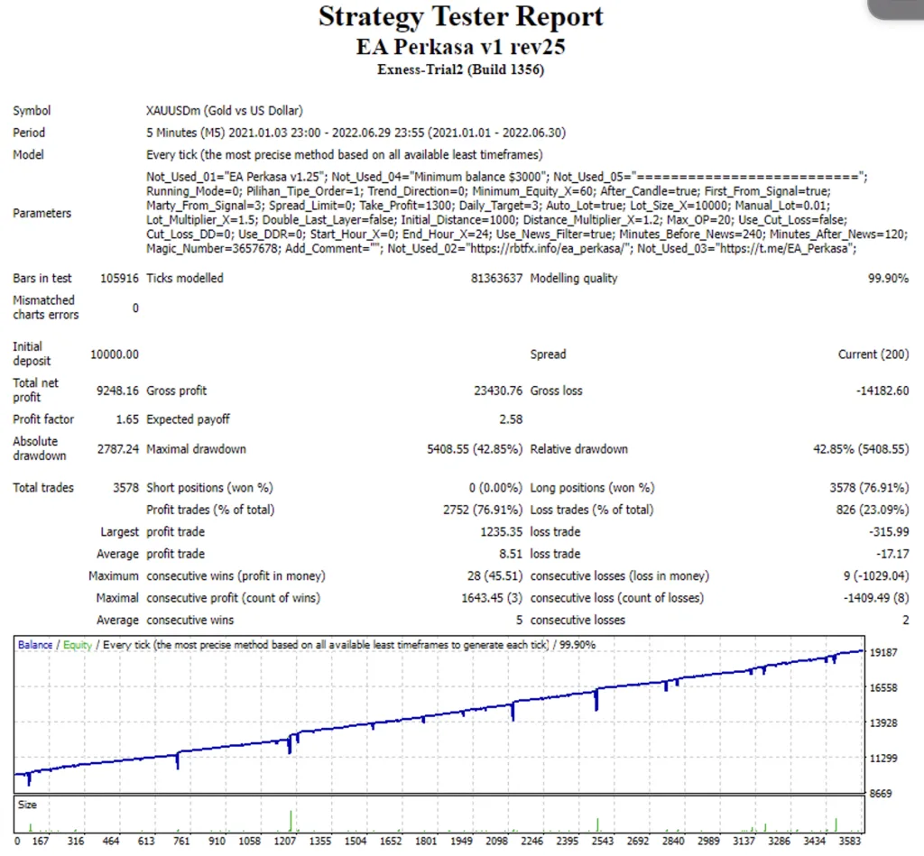 MT4 Forex Expert Advisor FREE Download ForexCracked.com