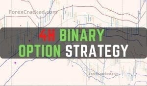 Price Action 4H Binary Option Indicator