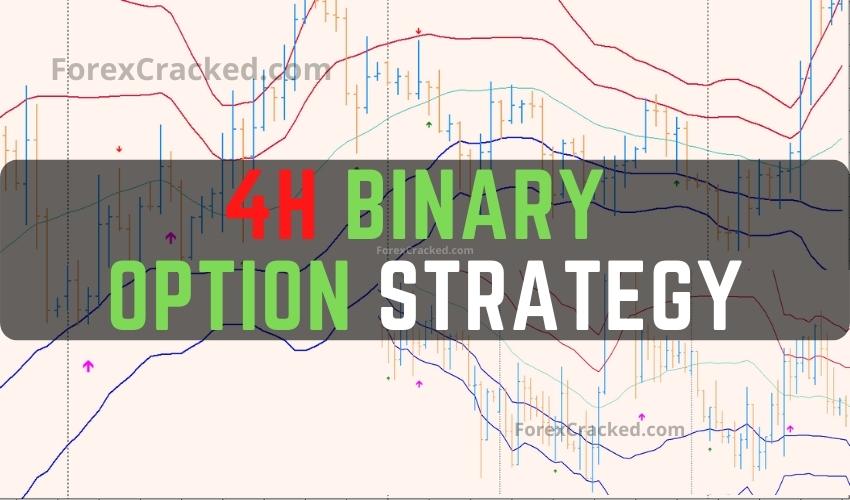 Price Action 4H Binary Option Indicators FREE Download ForexCracked.com