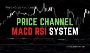Price Channel MACD RSI Forex Trading System