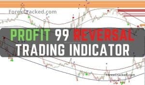 Profit 99 Reversal Trading Indicator