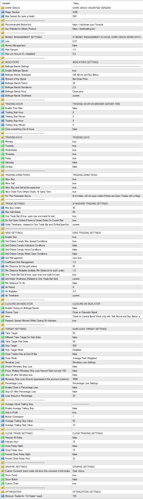 Scalping MT4 Robot FREE Download ForexCracked.com