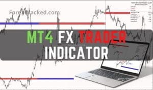 Kinex Risk System FX Trader Indicator