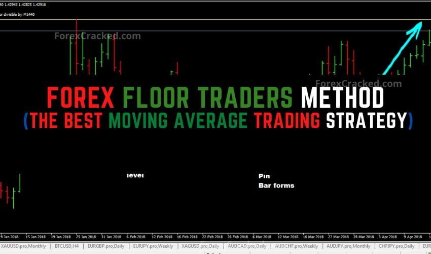 forexcracked.com Forex Floor Traders Method (The Best Moving Average Trading Strategy)