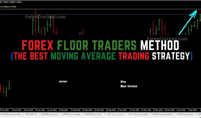 forexcracked.com Forex Floor Traders Method (The Best Moving Average Trading Strategy)